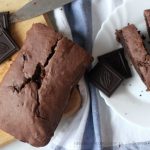 Шоколадный кекс